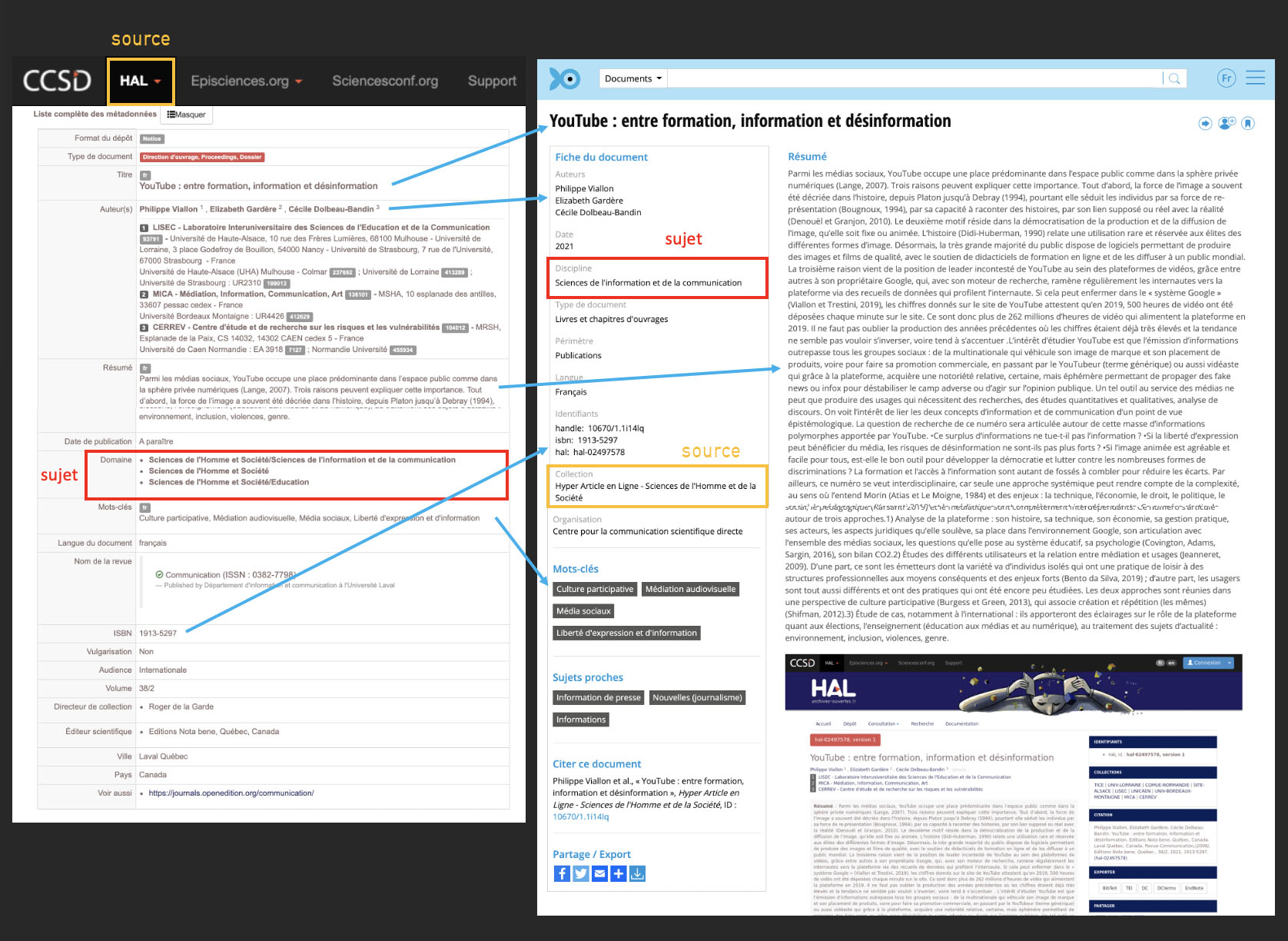 Exemple recherche sujet source Isidore