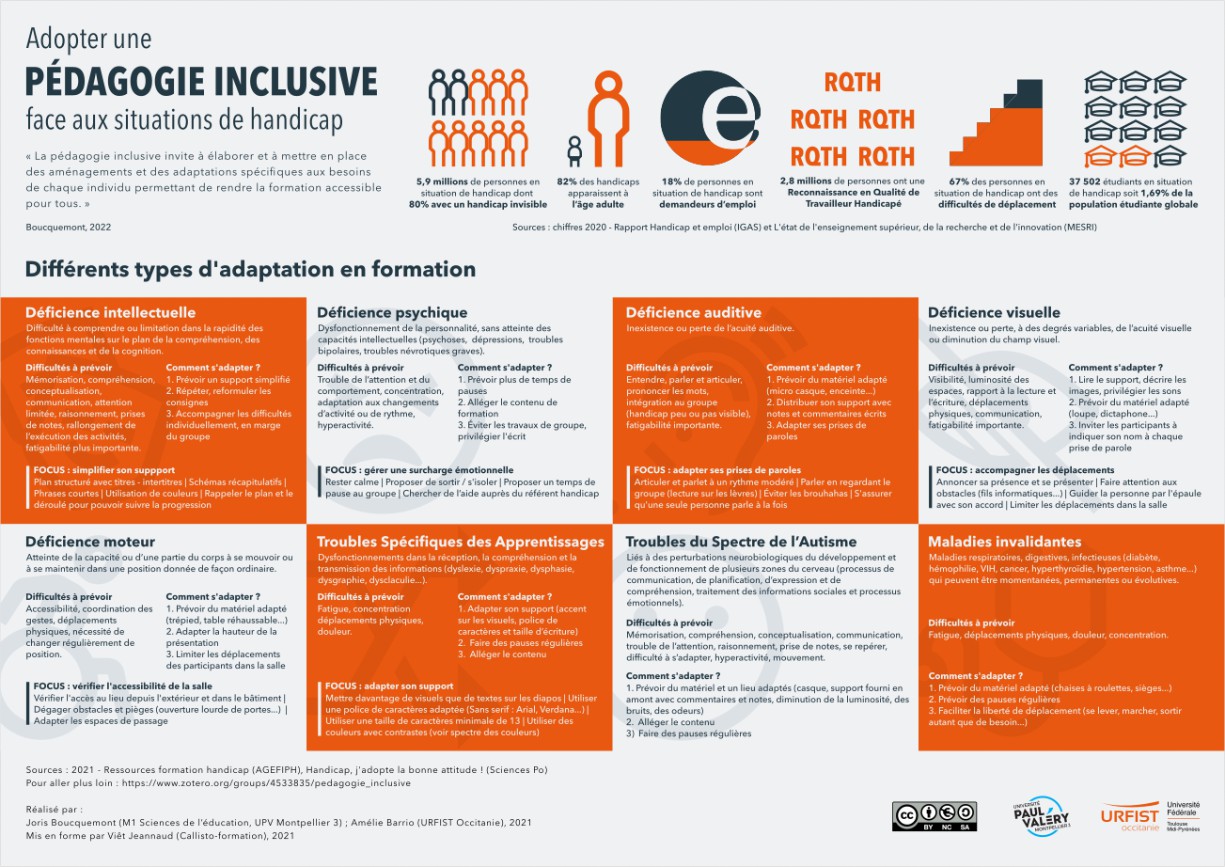 Poster imprimé, conçu pour être vu dans son ensemble