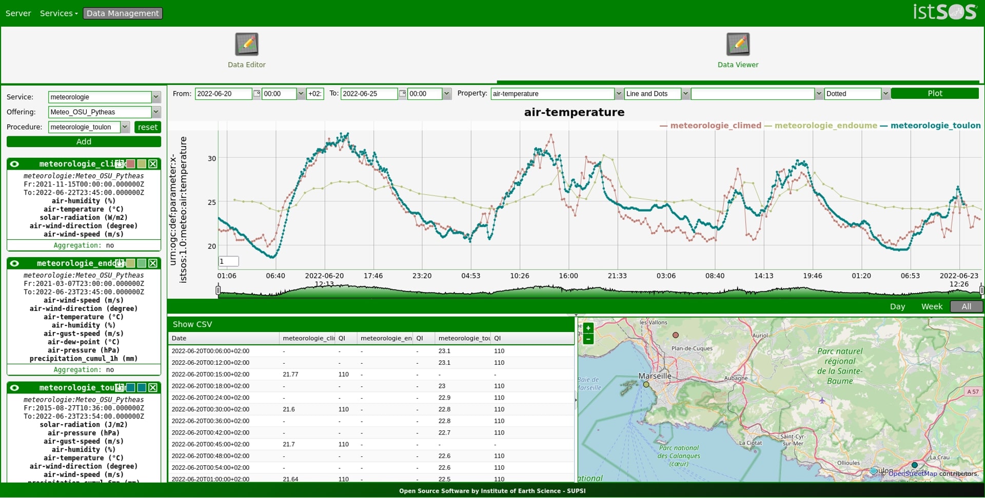 Exemple de série temporelle (timeserie) : la température évolue en fonction du temps