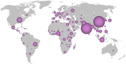 Disques d'aire proportionnelle au nombre d'habitants de chaque pays (projections pour 2021 en 2019).