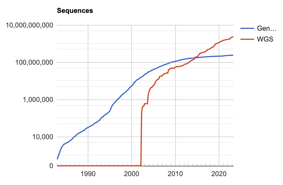 Description dans la légende ci-dessous.