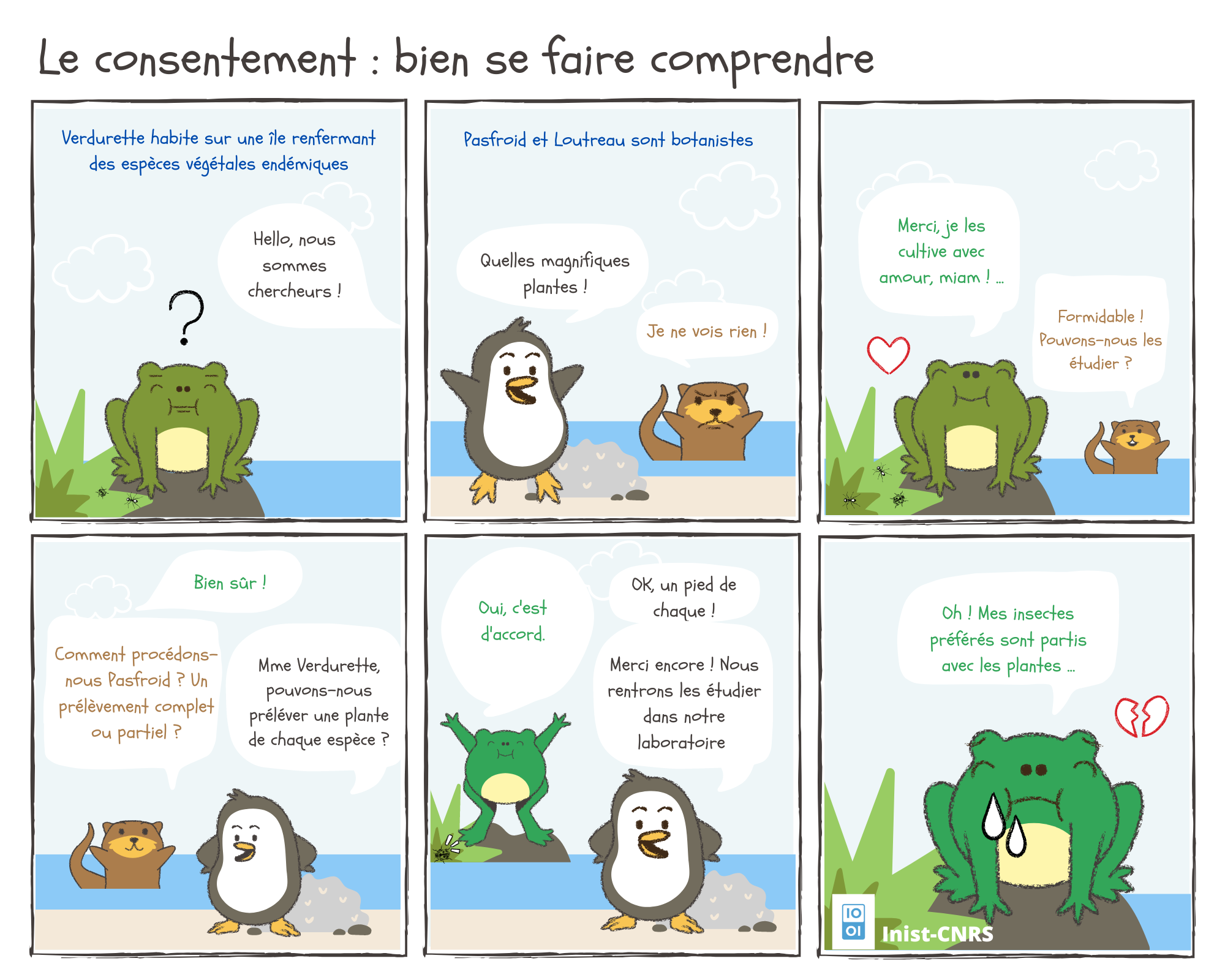 Le consentement : bien se faire comprendre