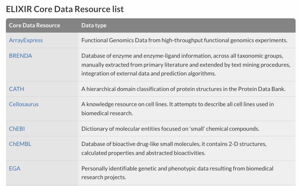 Description dans la légende ci-dessous.