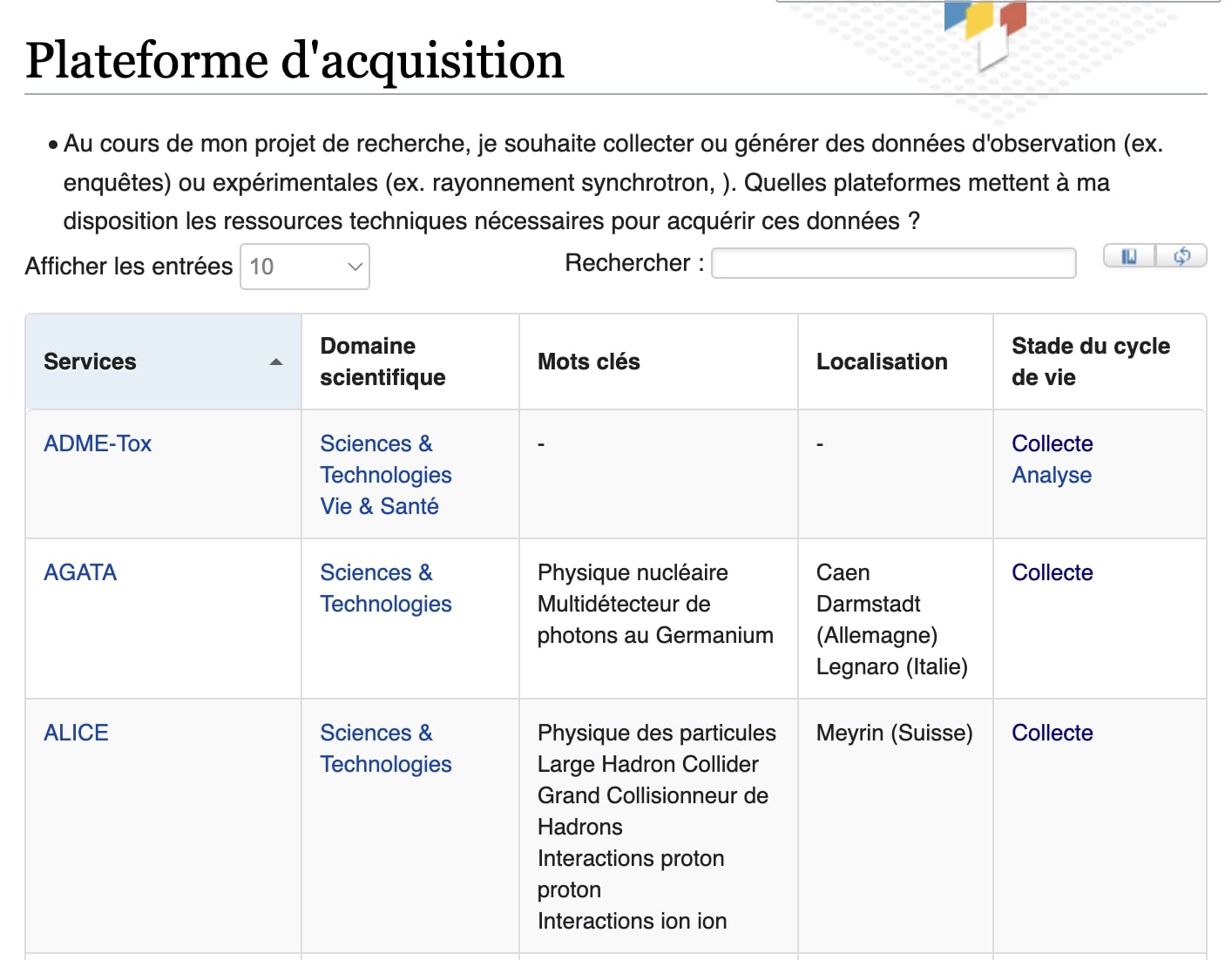 Description dans la légende ci-dessous.