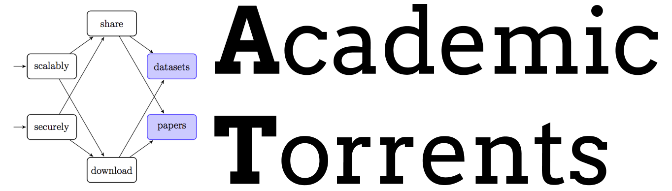 Logo Academic Torrents