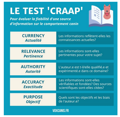 test CRAAP utilisation exemple