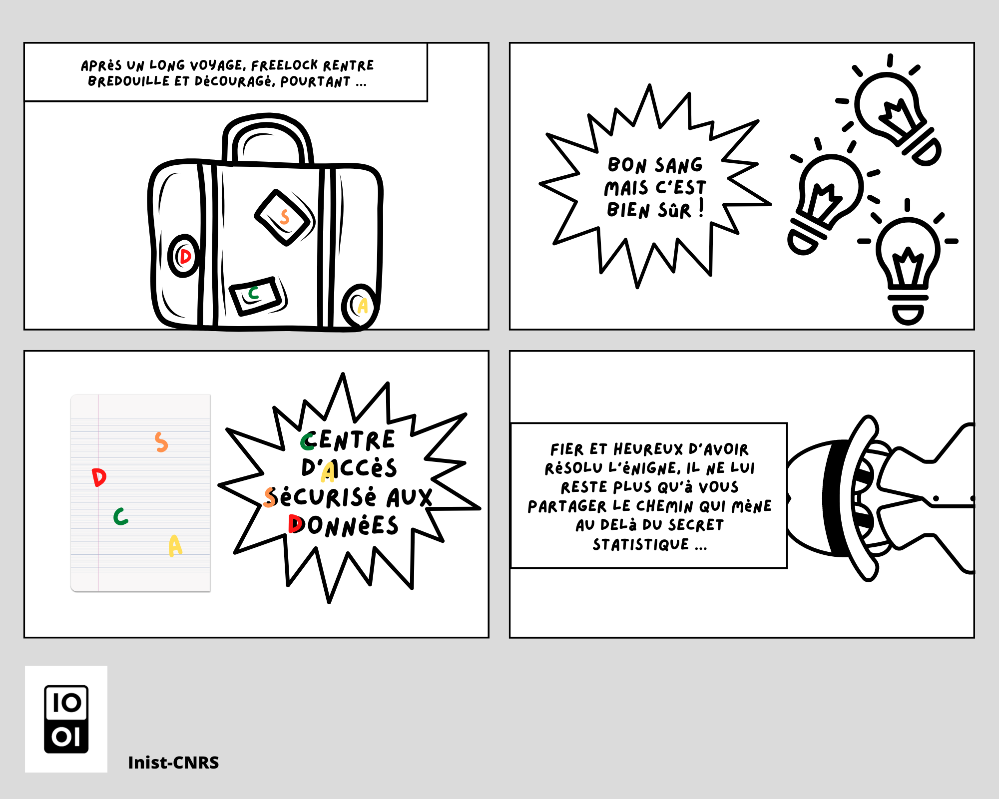 Il sait qu'il doit s'adresser au Centre d'Accès Sécurisé aux Données.