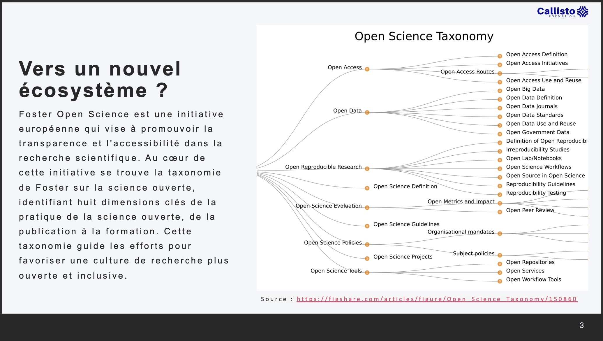 Description dans la légende ci-dessous.