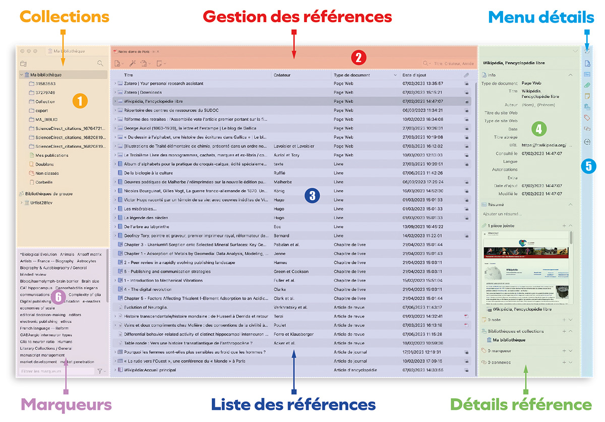Les 6 zones de Zotero 7