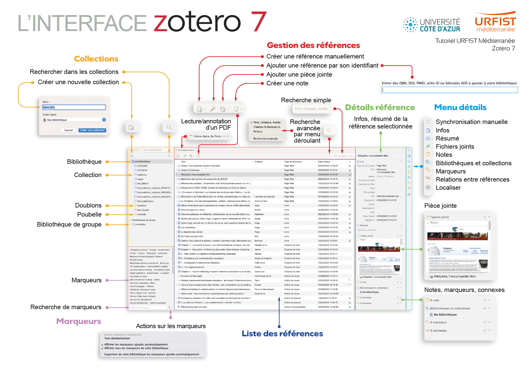Interface Zotero 7
