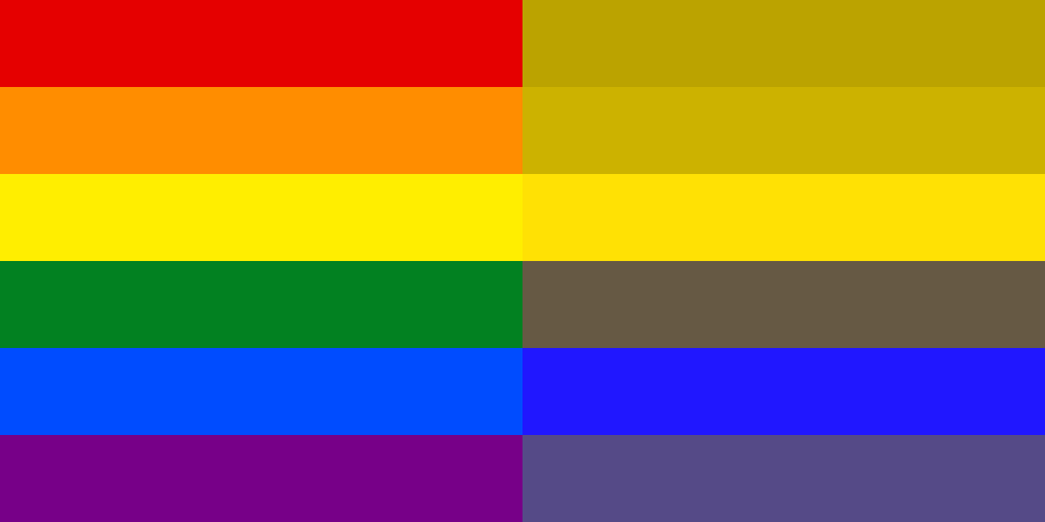 Comparaison des couleurs de l'arc en ciel vues par une personne sans handicap et par une personne atteinte de deutéranopie.