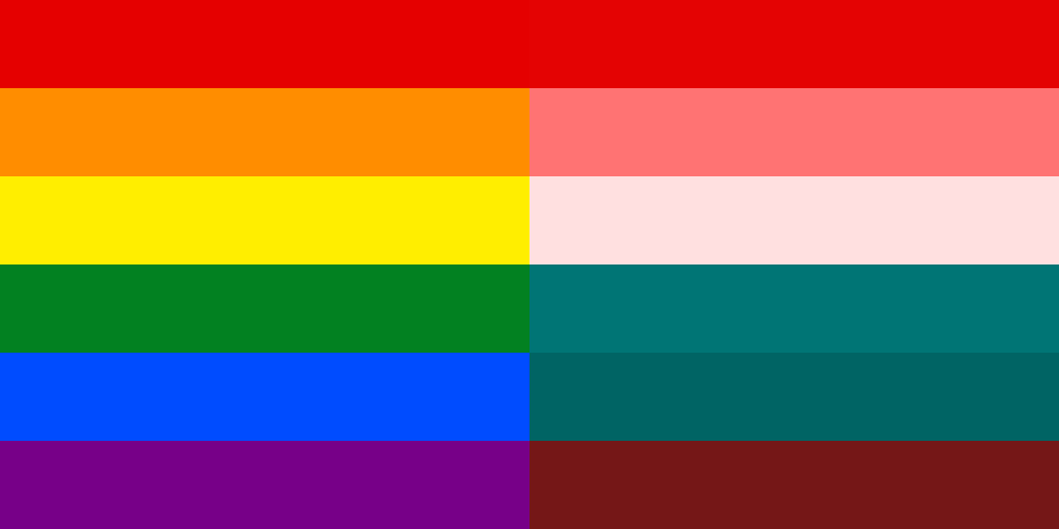 Comparaison des couleurs de l'arc en ciel vues par une personne sans handicap et par une personne atteinte de tritanopie.